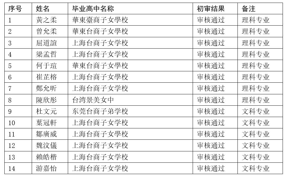 公示名单.jpg