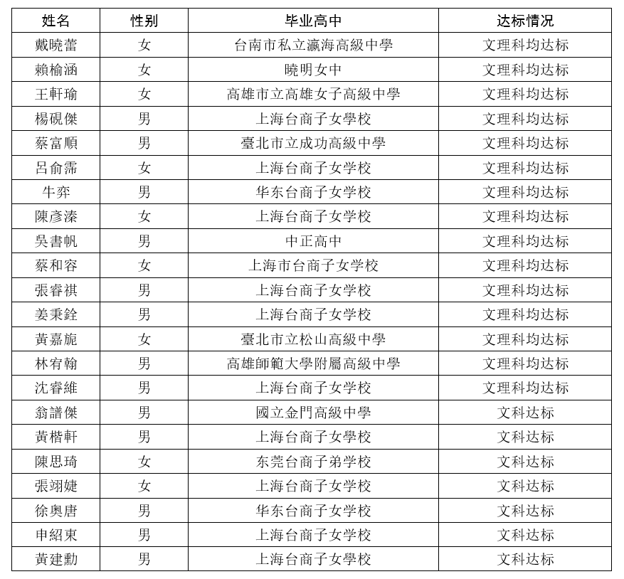 通过名单.jpg